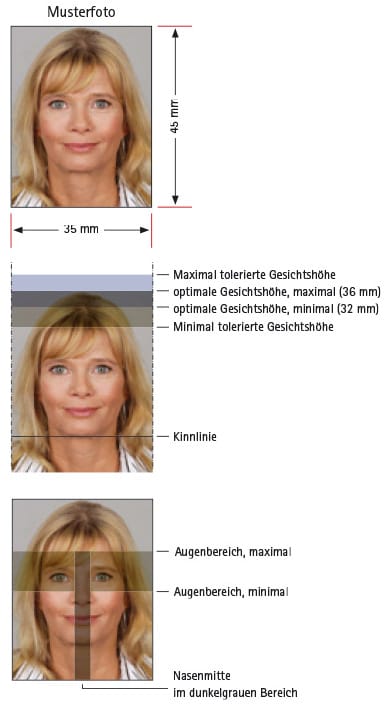 Merkmale biometrischer Passfotos/Passbilder